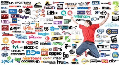 files channel